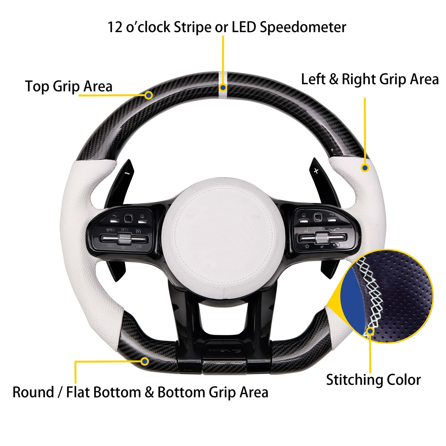 Customized - Carbon Fiber Steering Wheel for 2012-2017 JEEP Rubicon
